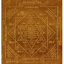 Navagraha Yanthra